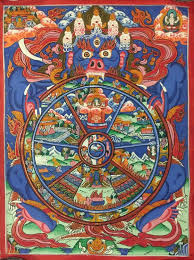 The Wheel of Life (Bhavachakra)